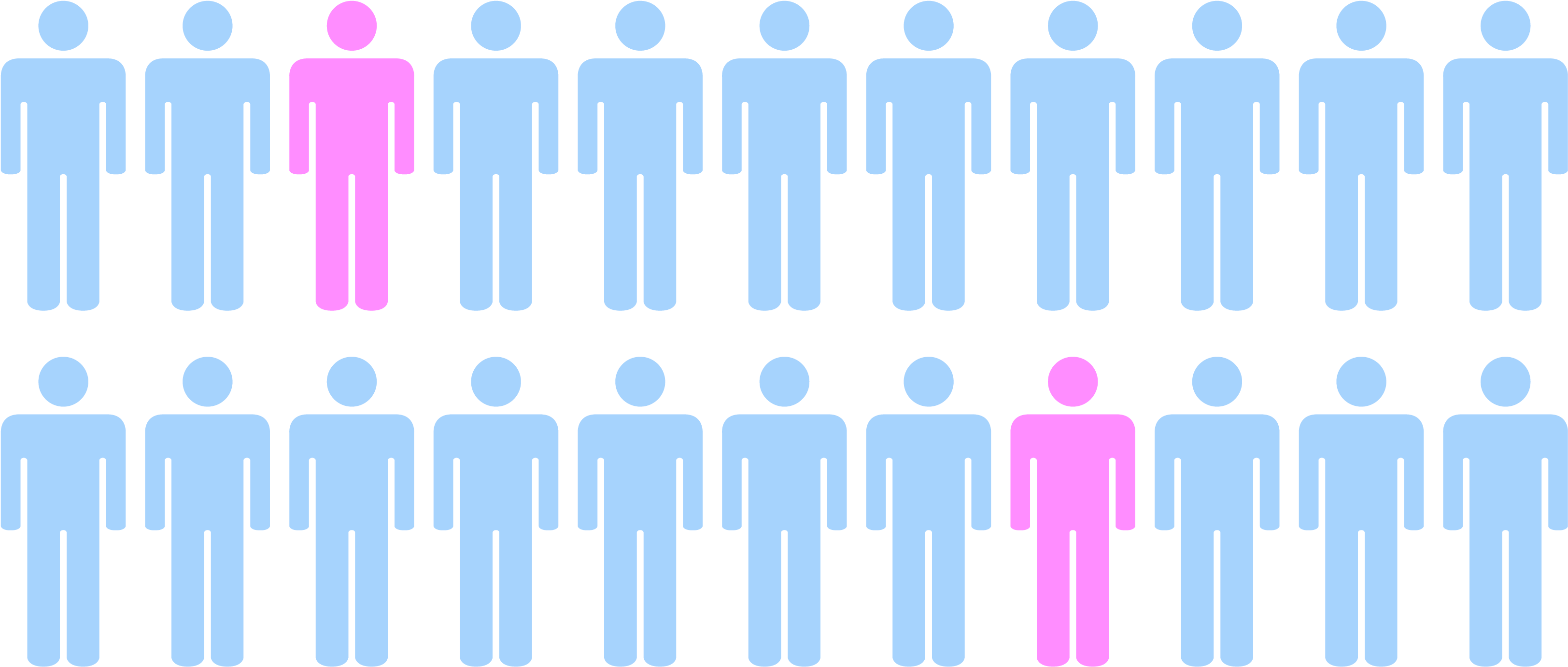 портрет команды. человечки в ряд. каждый 10 человек. фигуры человечков в ряд. 10 человечков.