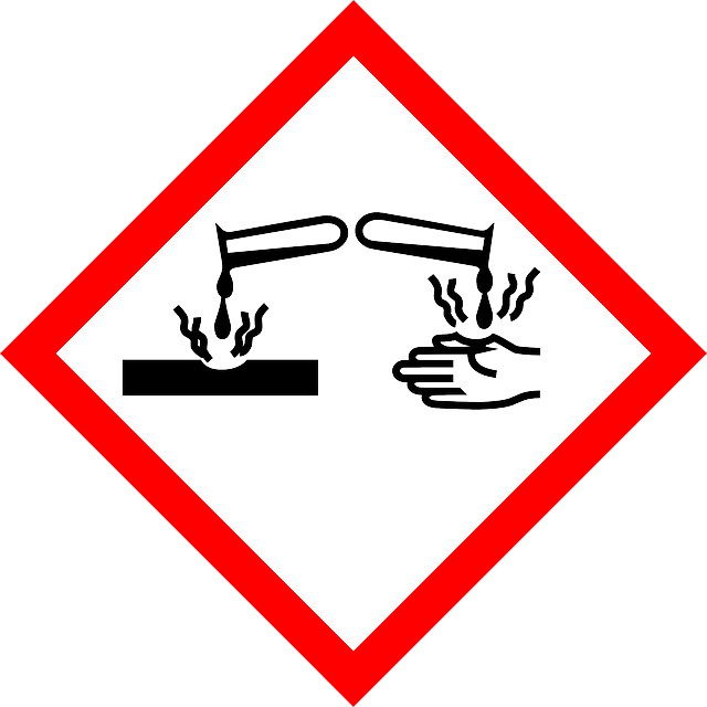 Corrosive, Acid, Warning, Attention, Ghs, Red, Sign - Tape Logic Pictogram Labels, Corrosion, 1" X 1", Black/red/white, (640x640)