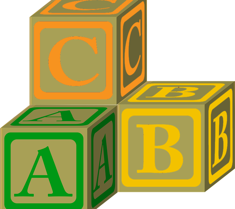 The Abcs Of Abm Audience, Brand And Content - Blocks Clip Art (757x675)