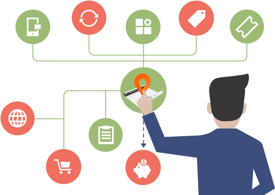 Features - Wordpress (570x408)