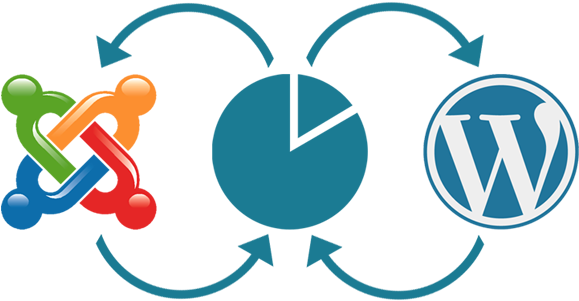 Solidres For Joomla And Wordpress - Joomla And Wordpress (585x310)