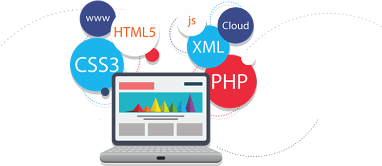 Wordpress Website Development - Learn Web Development Free (785x350)