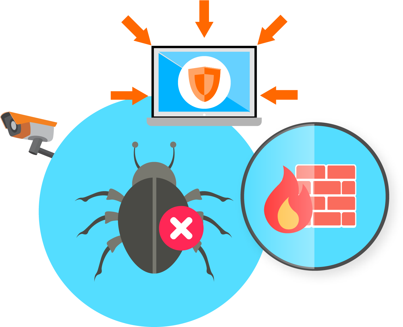 Wordpress Malware Scanning - Malware (1417x1143)