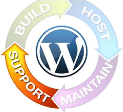 A Complete Guide To Protecting Your Wordpress Site - Wordpress Websites Step-by-step: The Complete Beginner's (500x383)