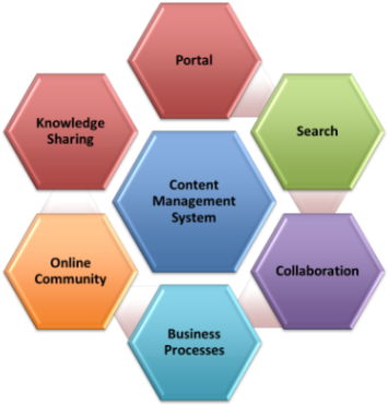What Is Business Definition And Meaning - Adr Alternative Dispute Resolution (361x372)