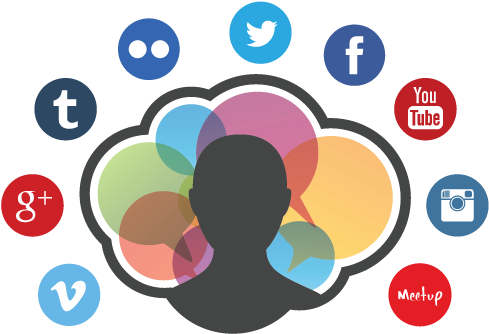 Social Media Marketing Strаtеgy - If Facebook Was A Country (508x341)