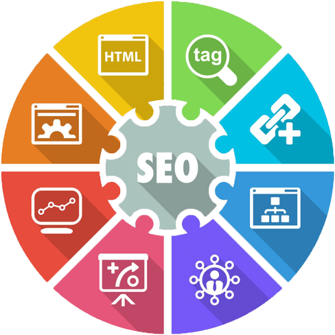 Search Engine Optimization Or Seo Is A Technique Where - Seo And Marketing (500x500)