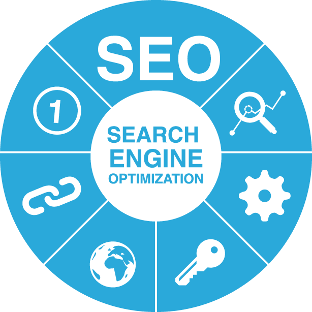 Can You Be Successful Without Seo - Ziploc (614x614)