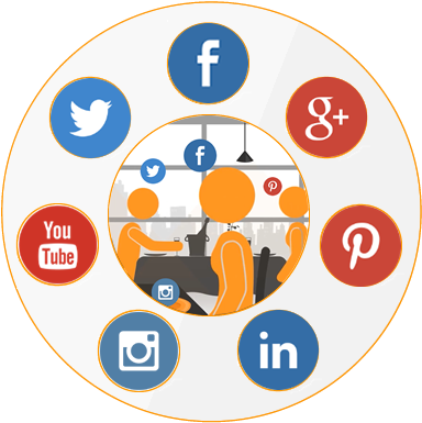 Social Media, Email Marketing, Reputation Management - Youtube (400x402)