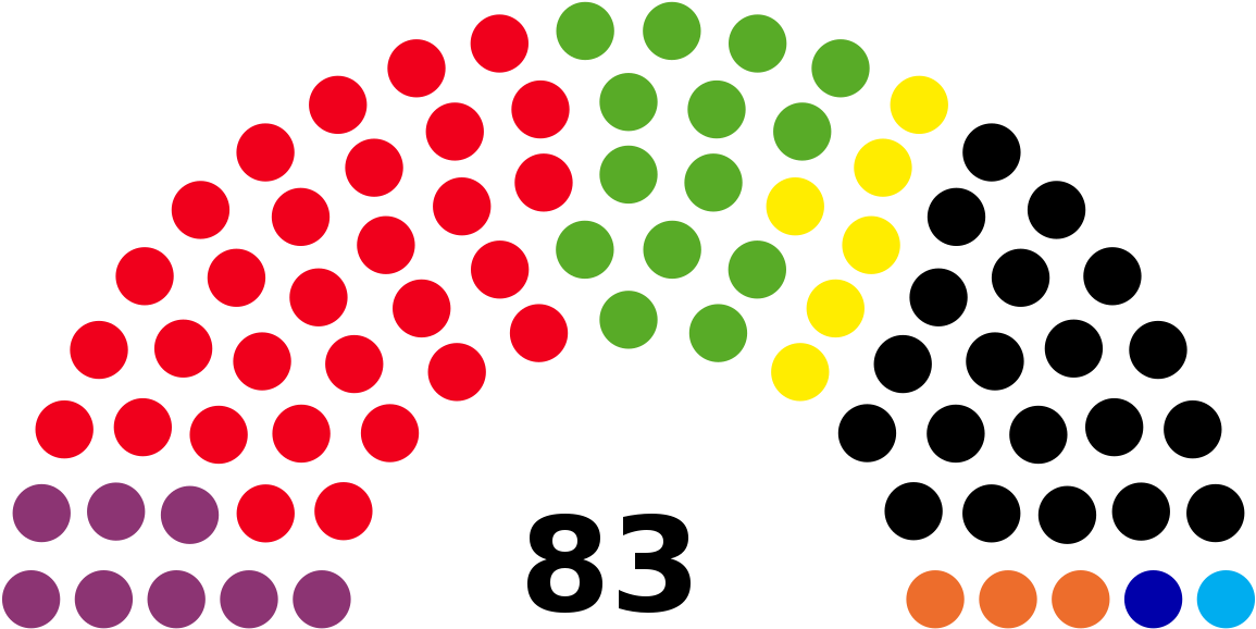 Hungarian Elections 2018 Results (1200x617)
