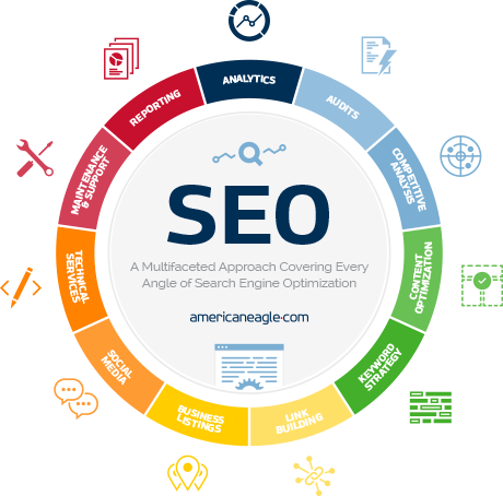 Img Seo Info Graphic - Symbol (460x454)