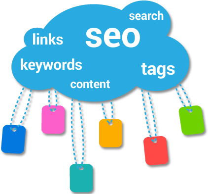 Search Engine Optimization - Seo Images In Png (600x400)