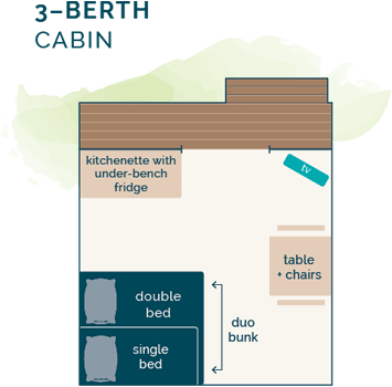 Floor Plan 3 Birth Cabin - Floor Plan (530x362)
