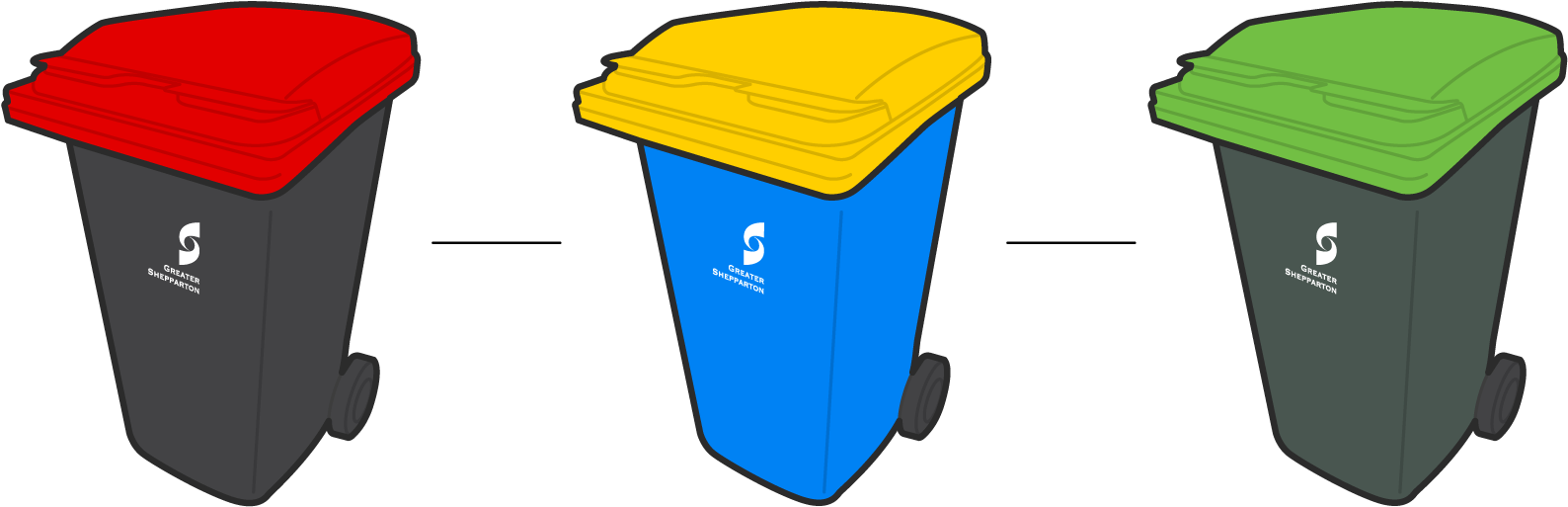 3/4b Inquiry Projects - Types Of Garbage Collection (1800x803)