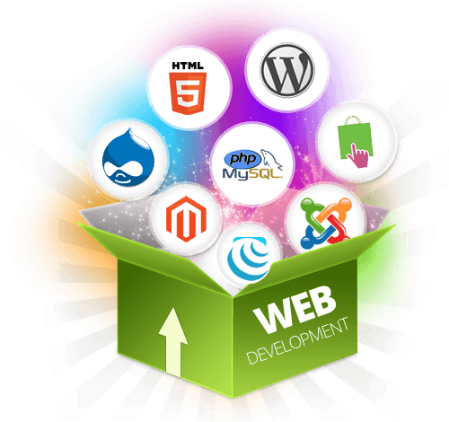 Dynamic Website Development Solutions For Your Business - Web Development Images Free (500x470)