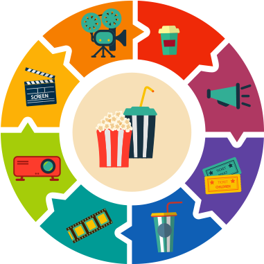 Entertainment Media Website Development - Atal Mission For Rejuvenation And Urban Transformation (450x380)