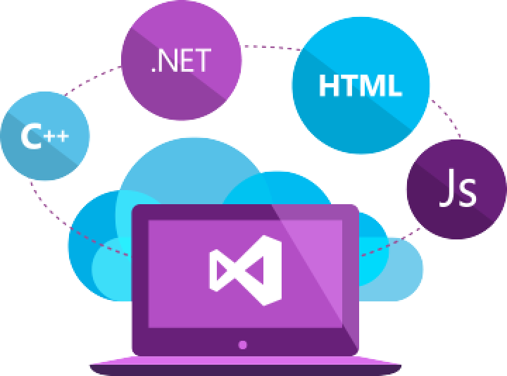 Asp net картинки