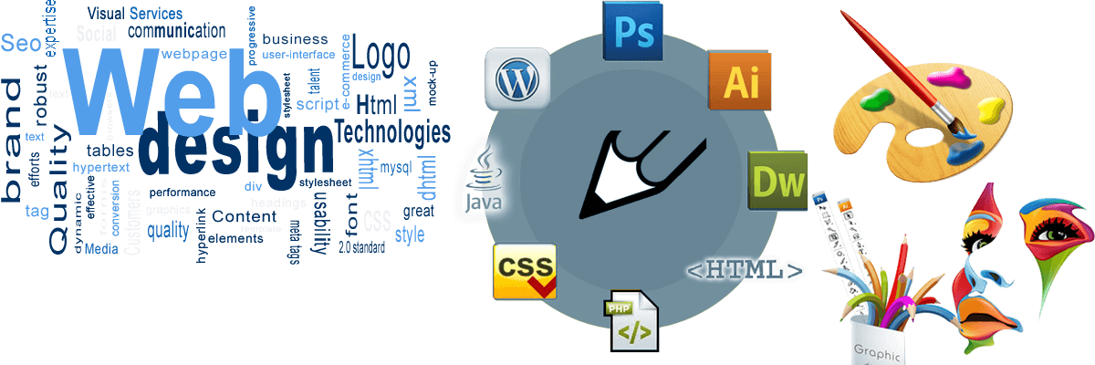 Web-design - Web Designing Images Hd (1200x400)