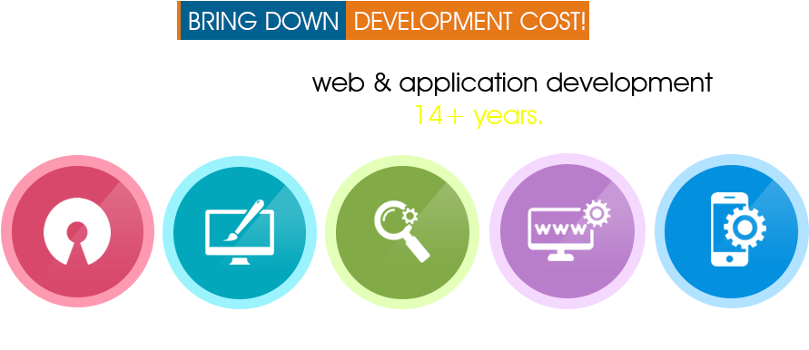 Php Development Company - Web Development Company Usa (936x400)