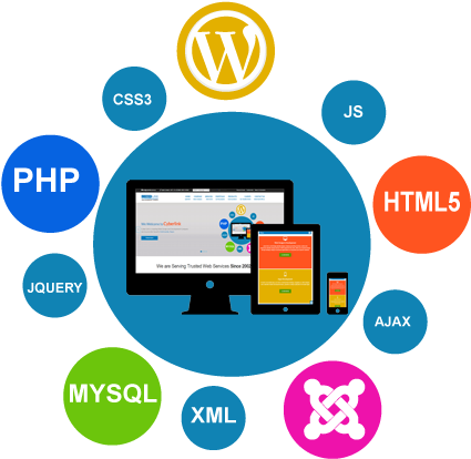 Cyber Link - Web Development Company In Nepal (728x453)
