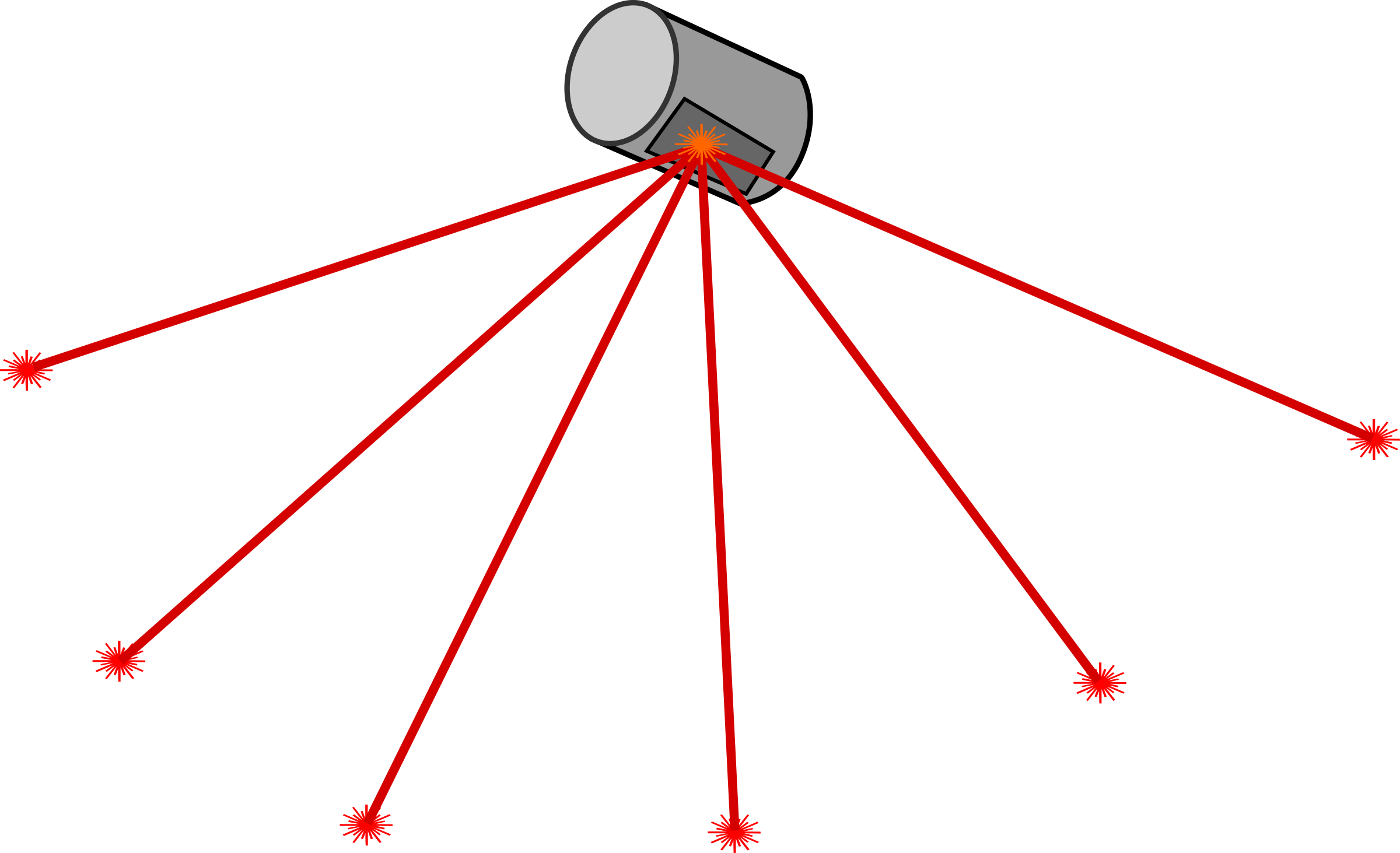Laser Scanner - Laser Scanner Png (2400x1463)