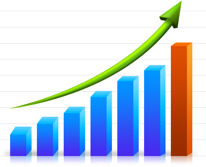Bar Chart Graph Of A Function Clip Art - Business Growth Chart (691x572)