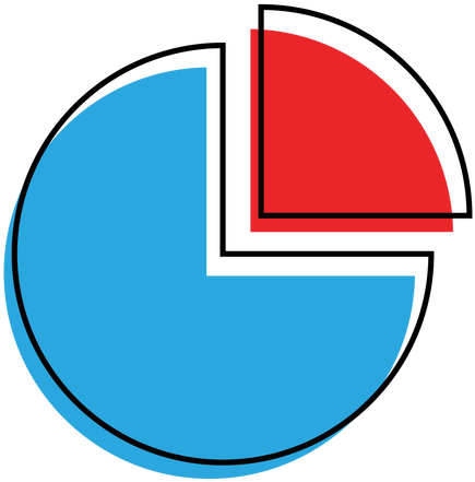 Graph Clipart Transparent - Grafico De Torta Png (512x512)