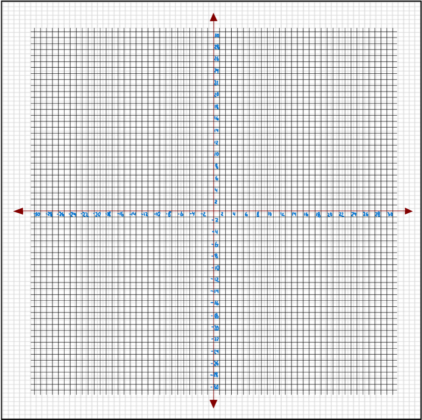Graph Paper With Numbers By Nxr064 On Deviantart Up - Graph Paper (970x958)