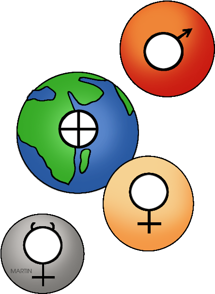 Planets Clip Art - Inner Planets (488x648)