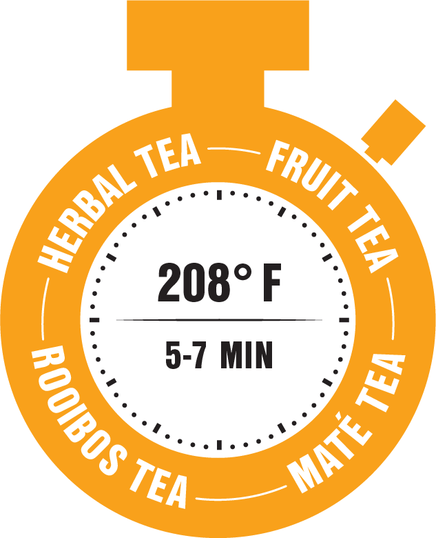 Timer Icon - Greenbriar East Elementary School Twitter (633x780)