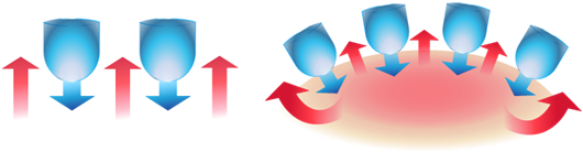 Long Lasting Ice Pack Technology - Graphic Design (555x218)