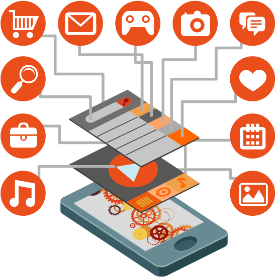 Website Creation Clipart Creator App Ios App Development 590x590 Png Clipart Download