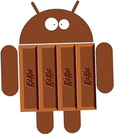 Android Kitkat Logo Png (460x460)