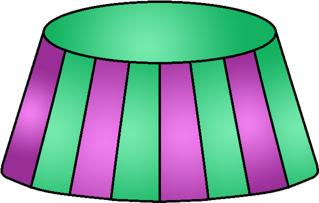 Stands Clipart Circus - Lampshade (697x466)