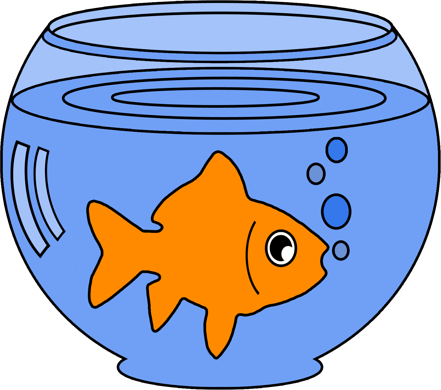 Goldfish Bowl Care - Goldfish In A Bowl Clipart (1414x1252)