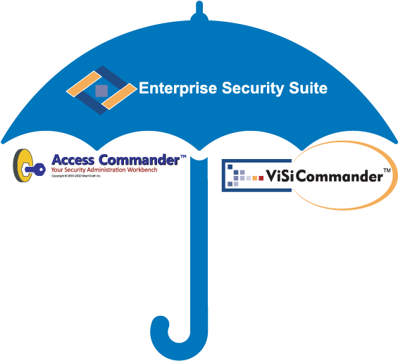 Umbrella-01 - Diagram (613x793)