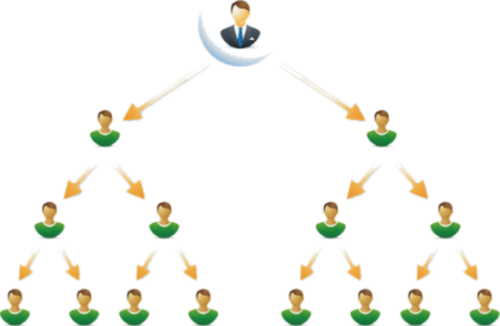 View Faq - Cyrus Technoedge Pvt. Ltd. (549x358)