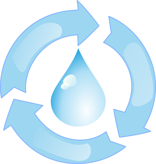 Aqua, Environment, Recycling, Blue - Recycling Water (609x640)