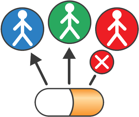 Acs Conference Key Takeaways - Regulate Definition (828x400)