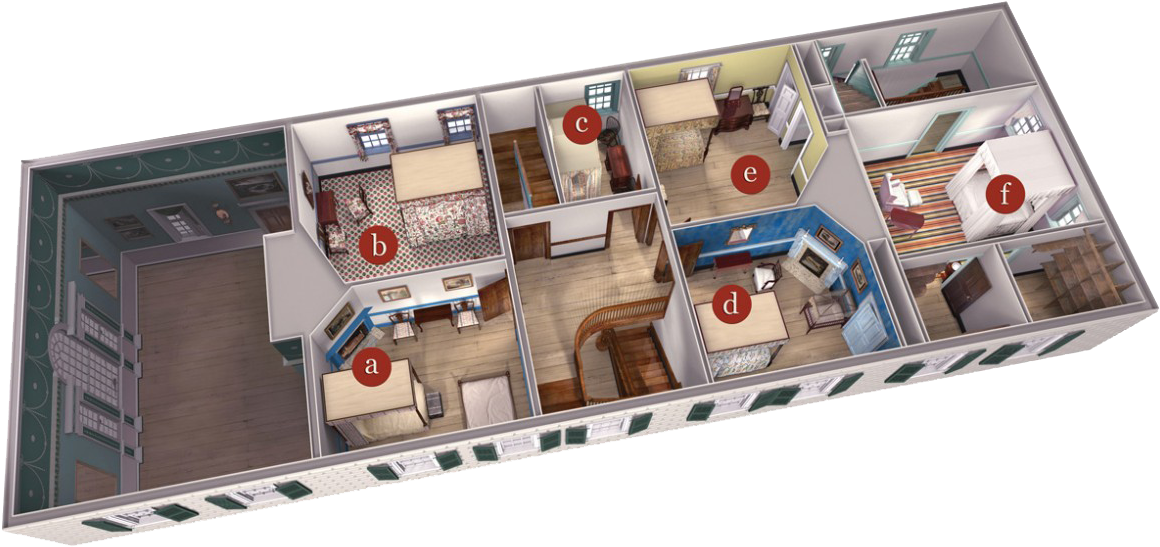The Second Floor - Many Rooms Are In A Mansion (1175x573)