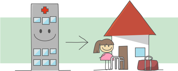 Same-day Joint Replacement Surgery - Patient (712x315)