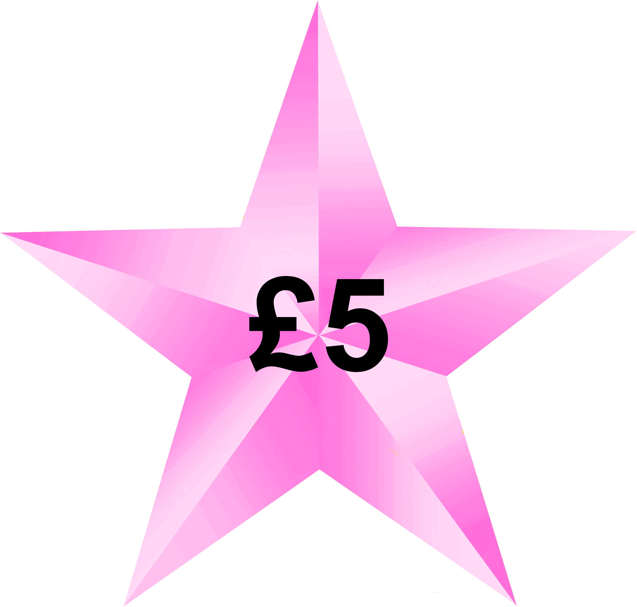 What Your Donation Could Help Towards - Craft (2800x2800)