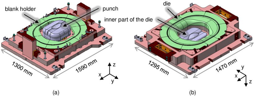 Lower Part And Upper Part (b) Of The Deep Drawing Tool - Diagram (850x329)
