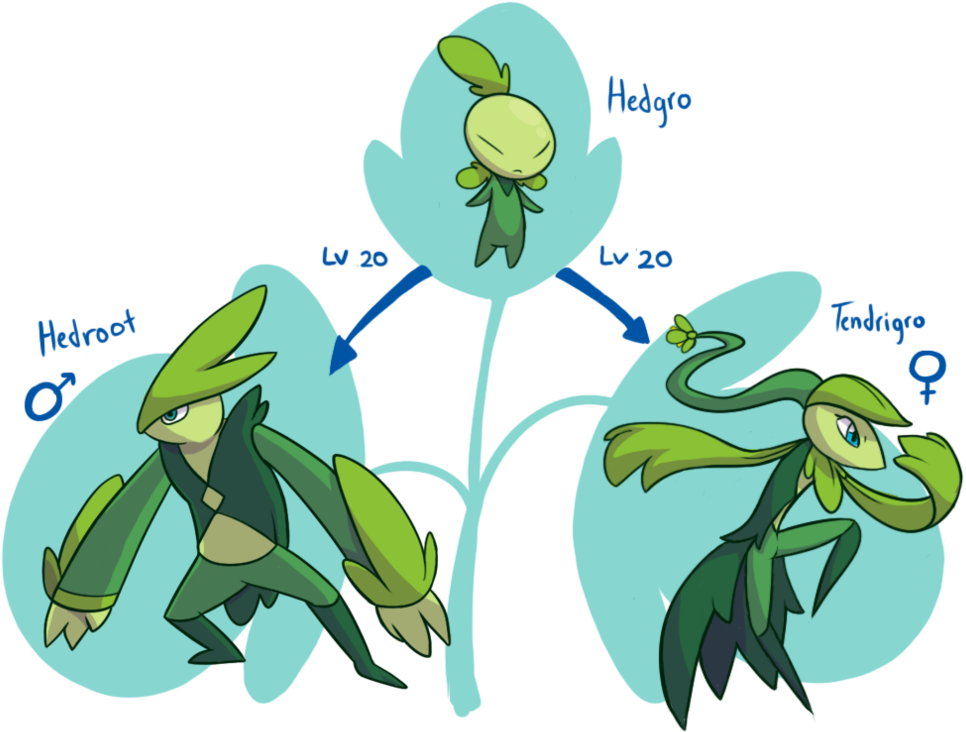 The Hedgro Family By Fragilance - Cartoon (1001x798)