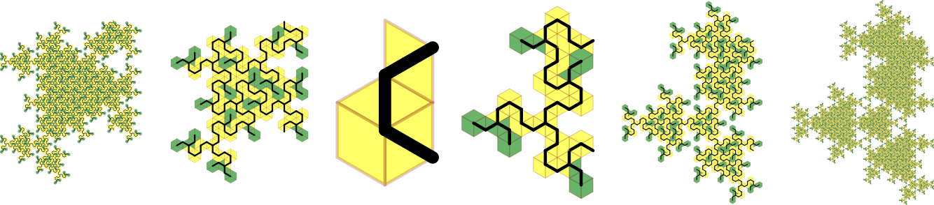 Tiling, Community, Posts, Messages - Diagram (1334x294)