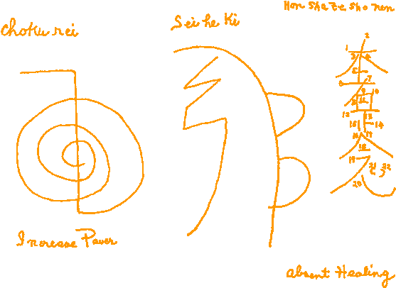 Clic Here To Open The Page With The Downloadable Takata's - Reiki Symbols Takata (600x434)