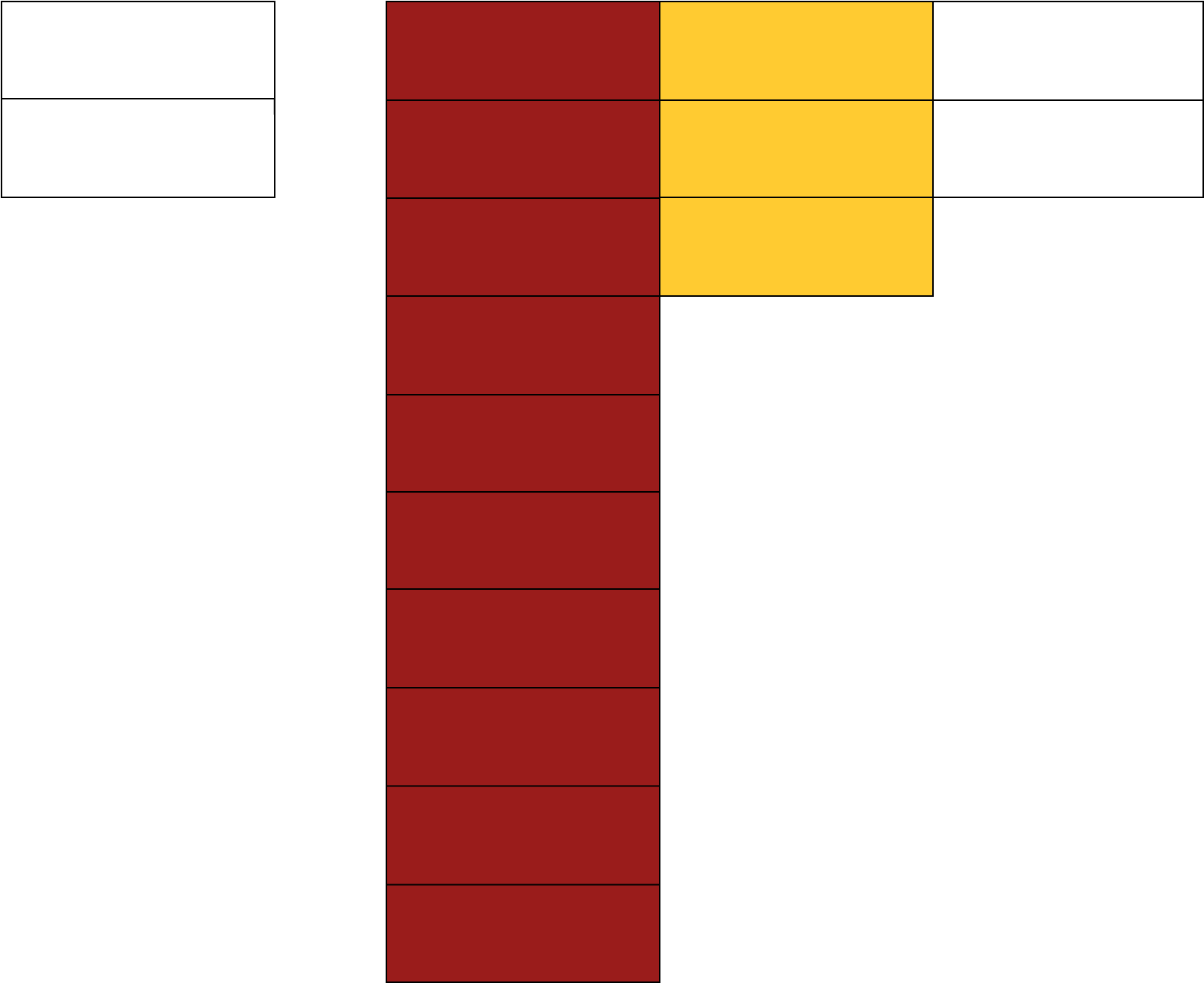 Pro-government - Parallel (1598x1360)