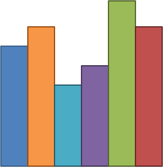 Bar Graph - Bar Graph Png (568x579)