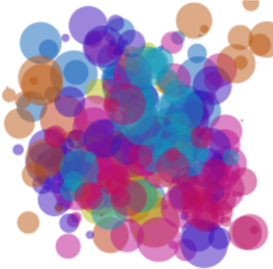 Chemistry Explosion By Peridot Princess Chemistry Explosion - Circle (900x900)