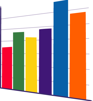 Sombrero Rojo - Data Collection Gif (390x423)